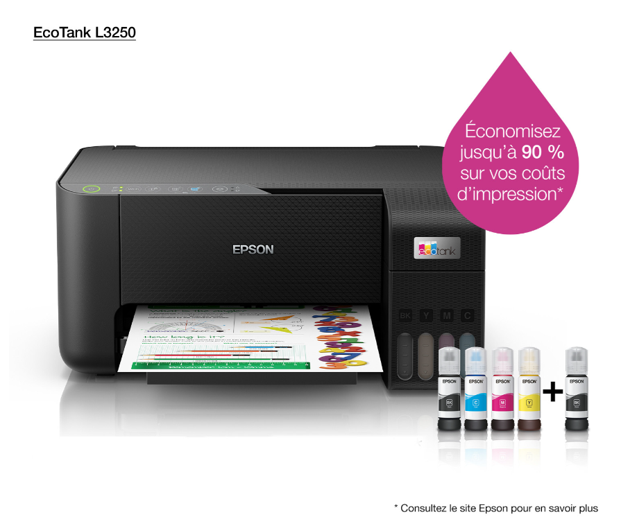 Imprimante Multifonction Epson EcoTank L3250 Wi-Fi à Réservoirs Rechargeables