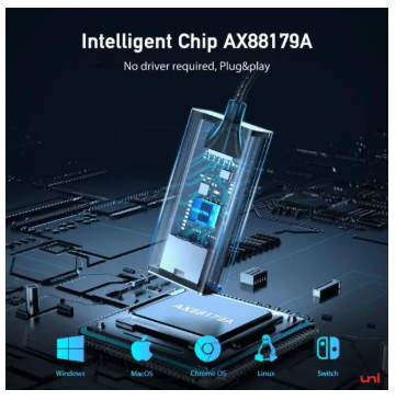 Adaptateur Ethernet USB-C vers Gigabit RJ45 Airplus C3101 photo 8
