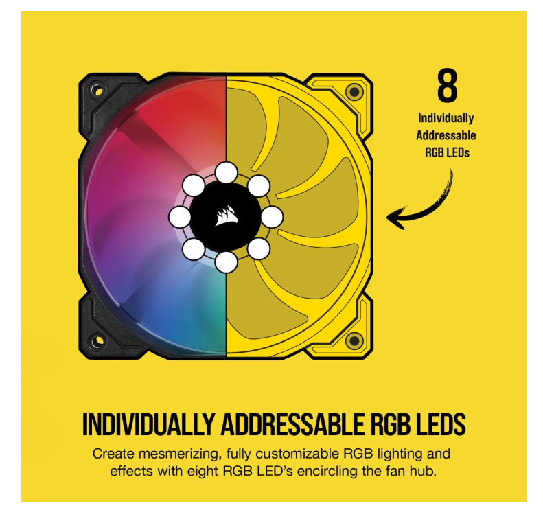 Kit de 2 Ventilateurs Boîtier RGB 140 mm avec Contrôleur Corsair SP140 RGB PRO photo 3
