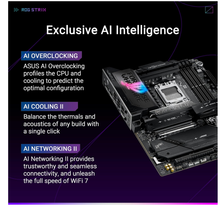Carte Mère ATX AM5 DDR5 Wi‑Fi 7 PCIe 5.0 ASUS ROG Strix X870E‑E Gaming WiFi photo 2