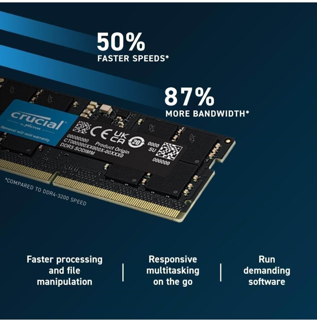 Crucial 32 Go DDR5-5600 SODIMM Laptop Memory photo 5