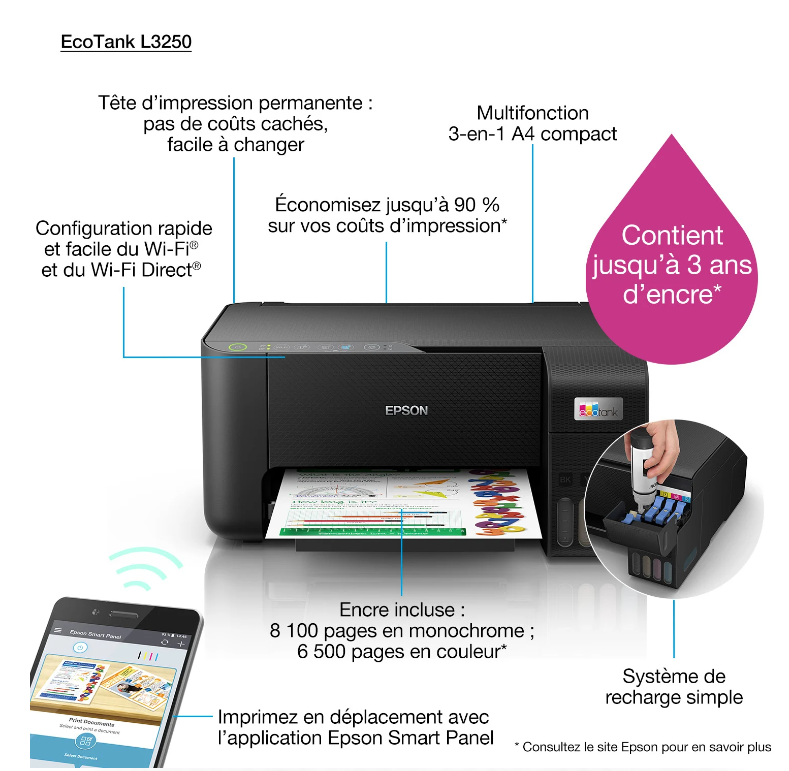 Imprimante Multifonction Epson EcoTank L3250 Wi-Fi à Réservoirs Rechargeables photo 2