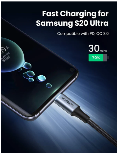 Câble UGREEN USB-C vers USB-C PD 100W Nylon Tressé (5A 20V) photo 3