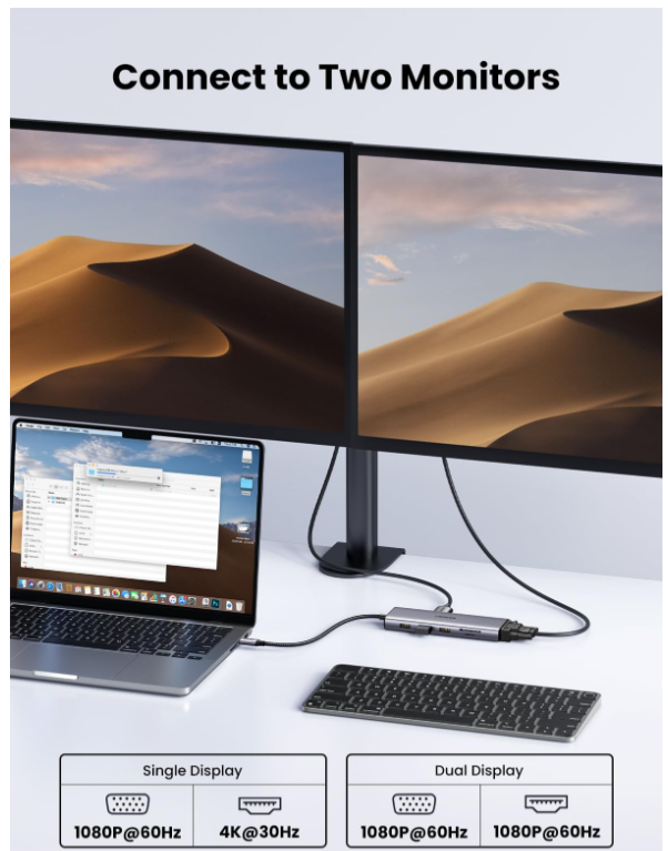 Hub USB-C UGREEN 10 en 1 Multiport – HDMI 4K / VGA / RJ45 / PD 100W photo 5