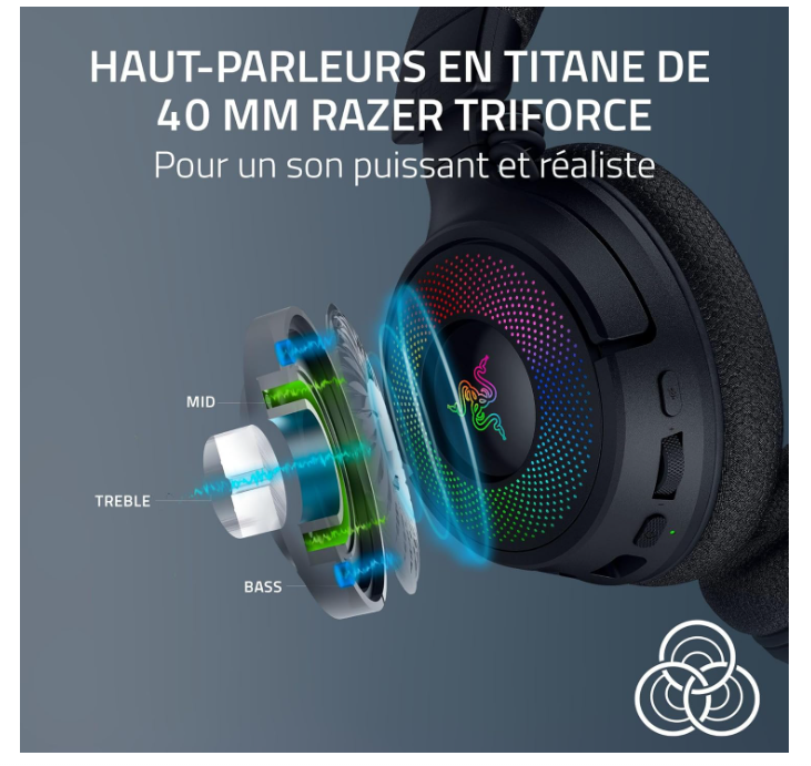 Casque Gaming Sans Fil Bluetooth RGB Razer Kraken V4 photo 6