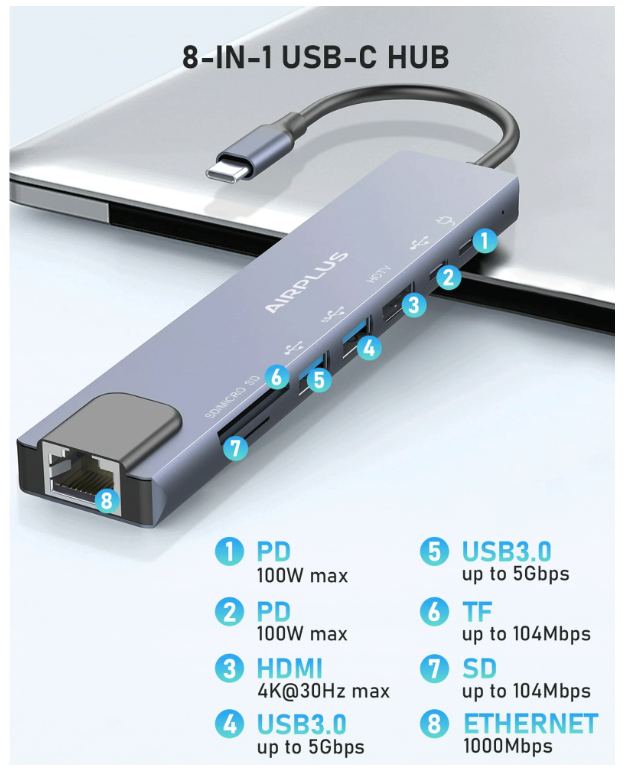 Adaptateur USB-C HUB Multiport 8-en-1 4K60Hz Airplus CX08 photo 3