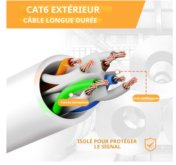 Câble Réseau RJ45 Cat6 (0.5m à 305m) photo 2