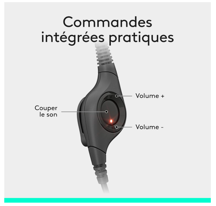 Casque Micro USB Logitech H390 – Noir photo 3