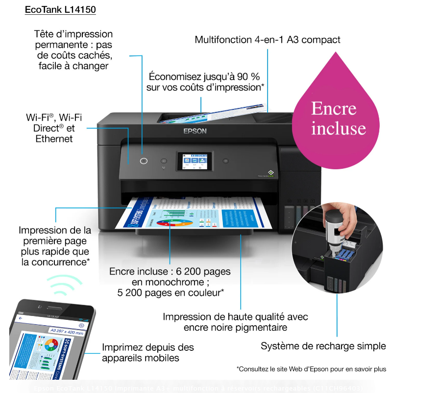 Imprimante Multifonction Epson EcoTank L14150 A3+ à réservoirs rechargeables photo 3