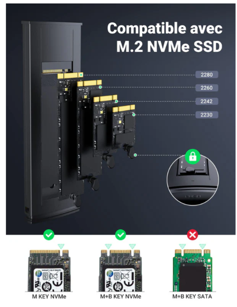Boîtier UGREEN M.2 SSD NVMe USB-C 3.2 Gen 2 – 10 Gbps photo 2