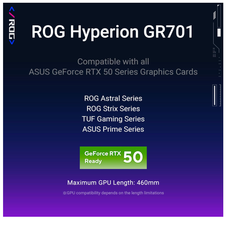 Boîtier Gaming Grand Tour ARGB avec verre trempé ASUS ROG Hyperion GR701 BTF Edition photo 9