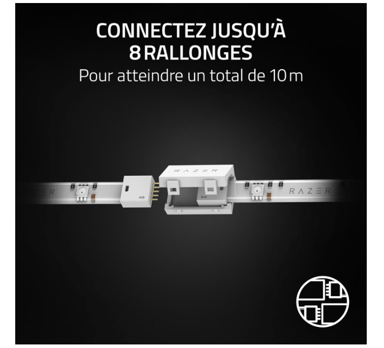 Bande Lumineuse RGB Connectée Extension 1 m Razer Aether Smart Light Strip Extender photo 3