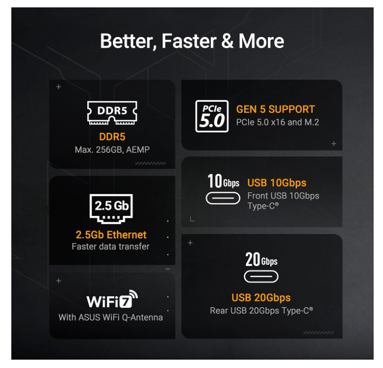 Carte Mère Micro‑ATX AM5 DDR5 Wi‑Fi 7 PCIe 5.0 ASUS TUF Gaming B850M‑PLUS WIFI7 photo 5