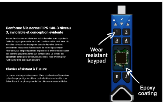 Clé USB Sécurisée iStorage datAshur SD – Chiffrement AES-XTS 256 bits et code PIN photo 3