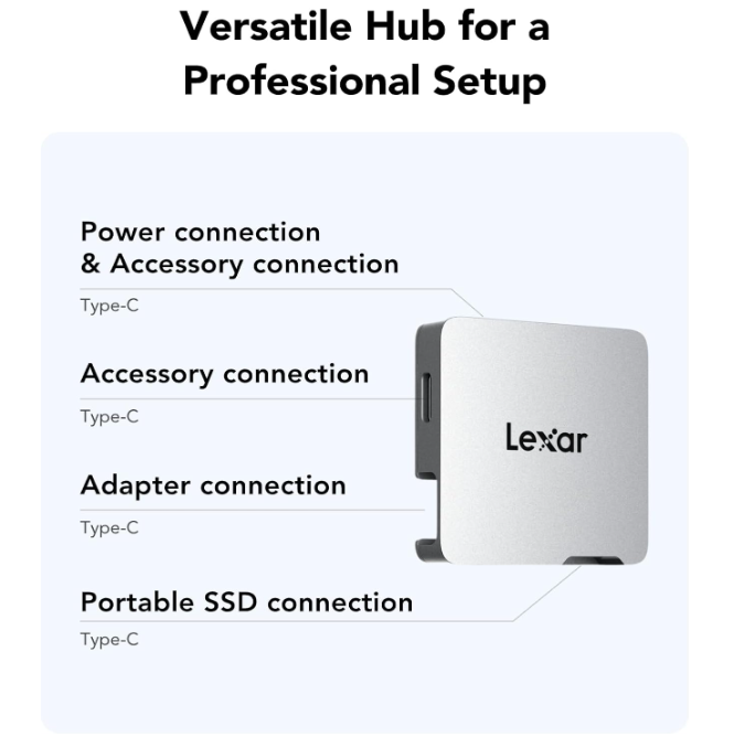 SSD Portable 2 To Haute Vitesse USB Lexar Professional GO photo 5