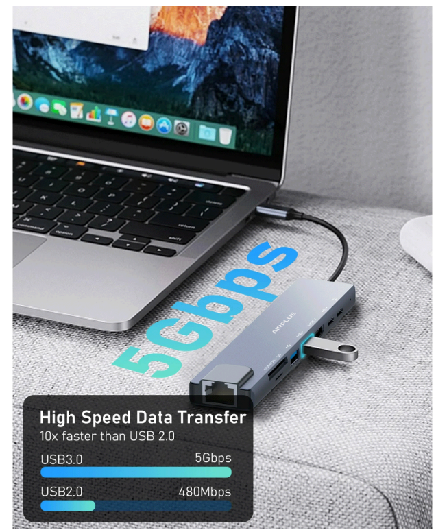 Adaptateur USB-C HUB Multiport 8-en-1 4K60Hz Airplus CX08 photo 4