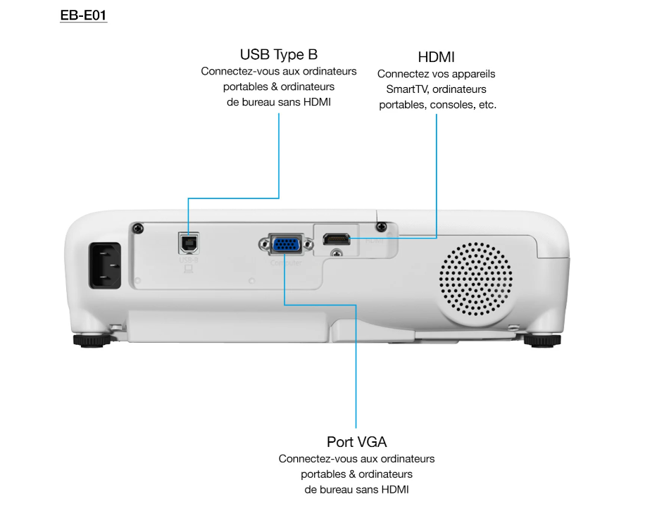Vidéoprojecteur EPSON EB-E01 XGA (1024 x 768) photo 2
