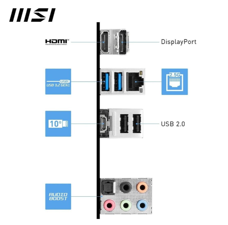 Carte Mère ATX Intel LGA 1700 DDR5 PCIe 4.0 MSI PRO B760‑P II photo 6