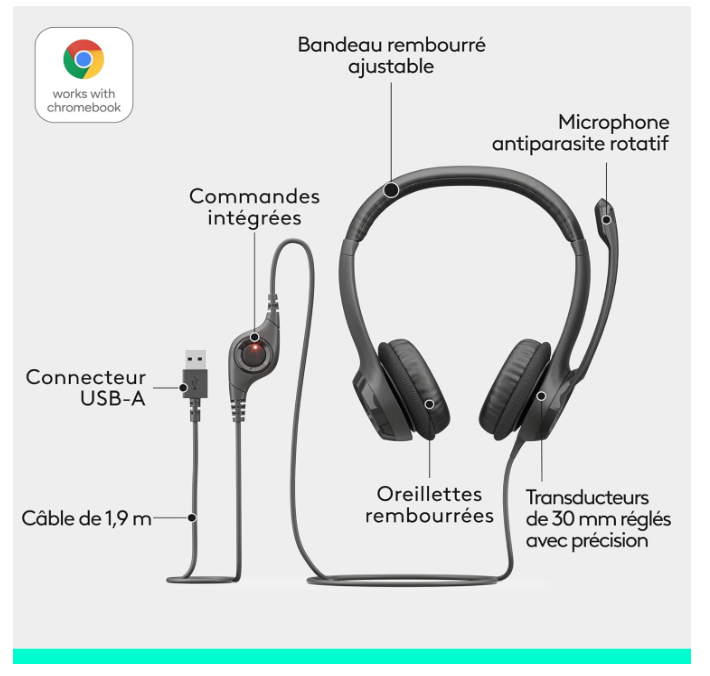 Casque Micro USB Logitech H390 – Noir photo 5