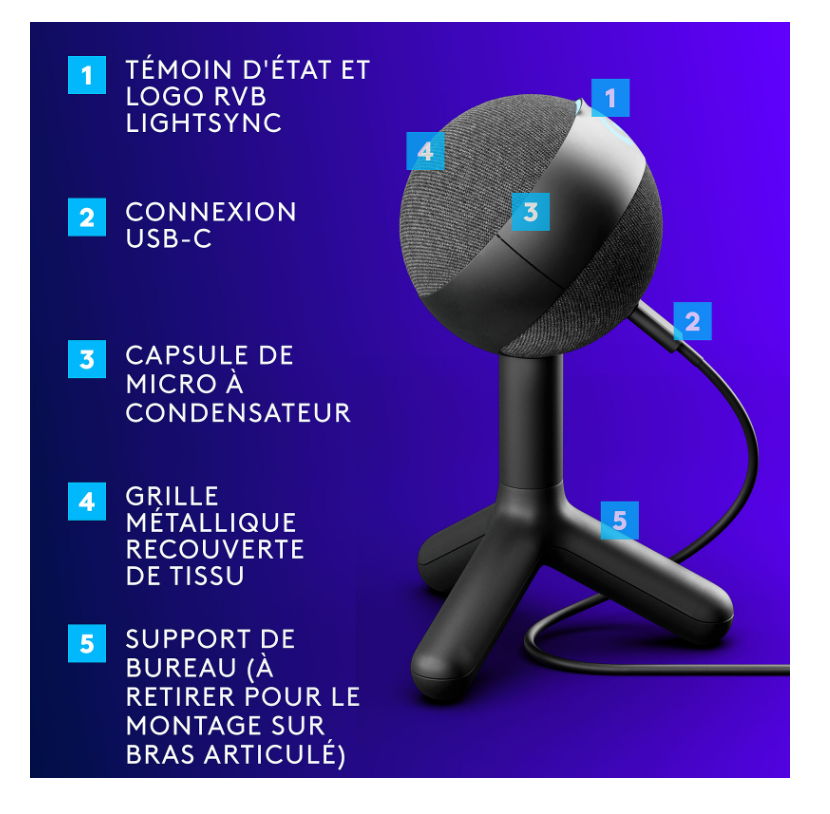 Logitech G Yeti Orb Noir photo 5
