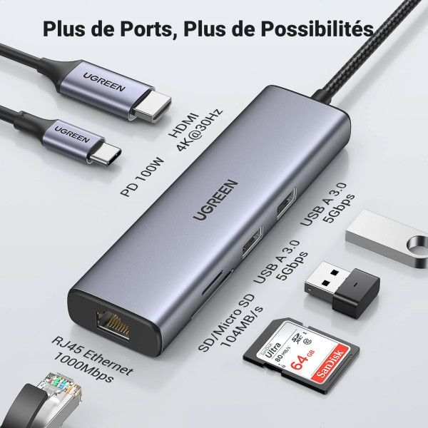 Hub USB-C UGREEN 7 en 1 – HDMI 4K / RJ45 / PD 100W